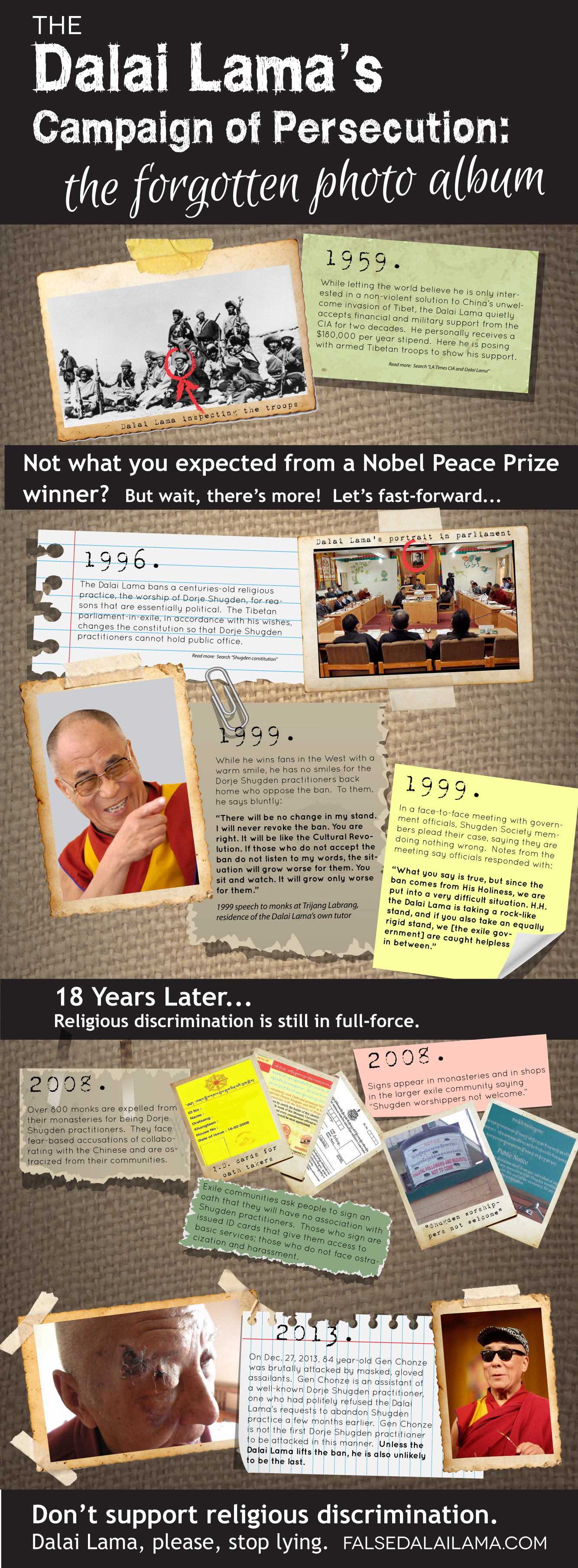 The Dalai Lama's Campaign of Persecution